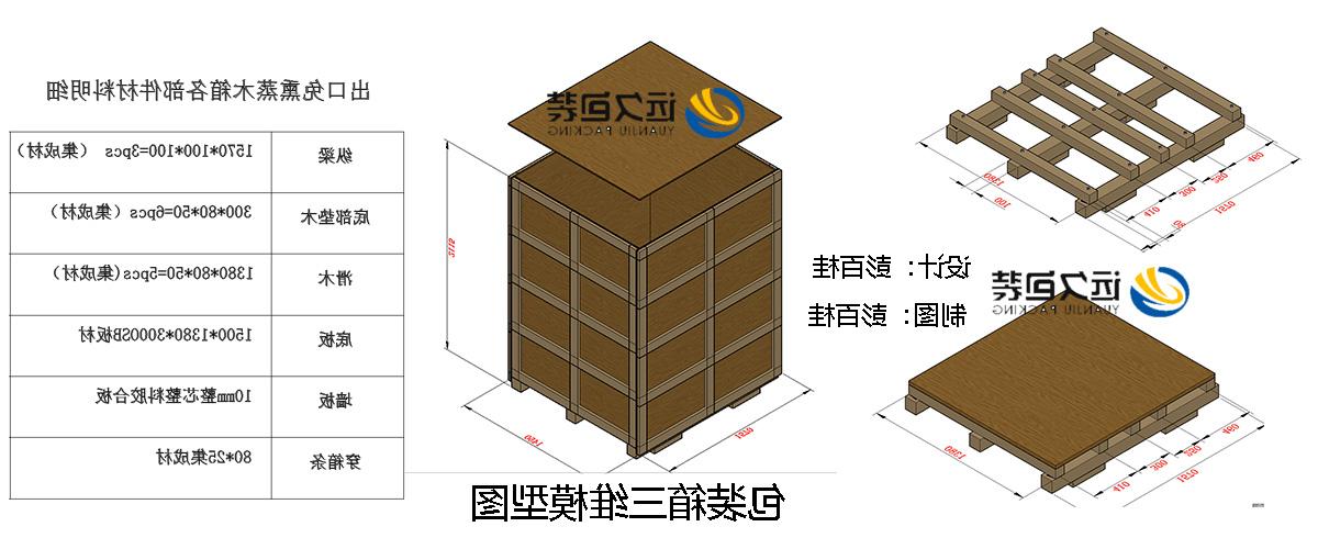 买球平台行业预警原木板材短缺将威胁德国经济